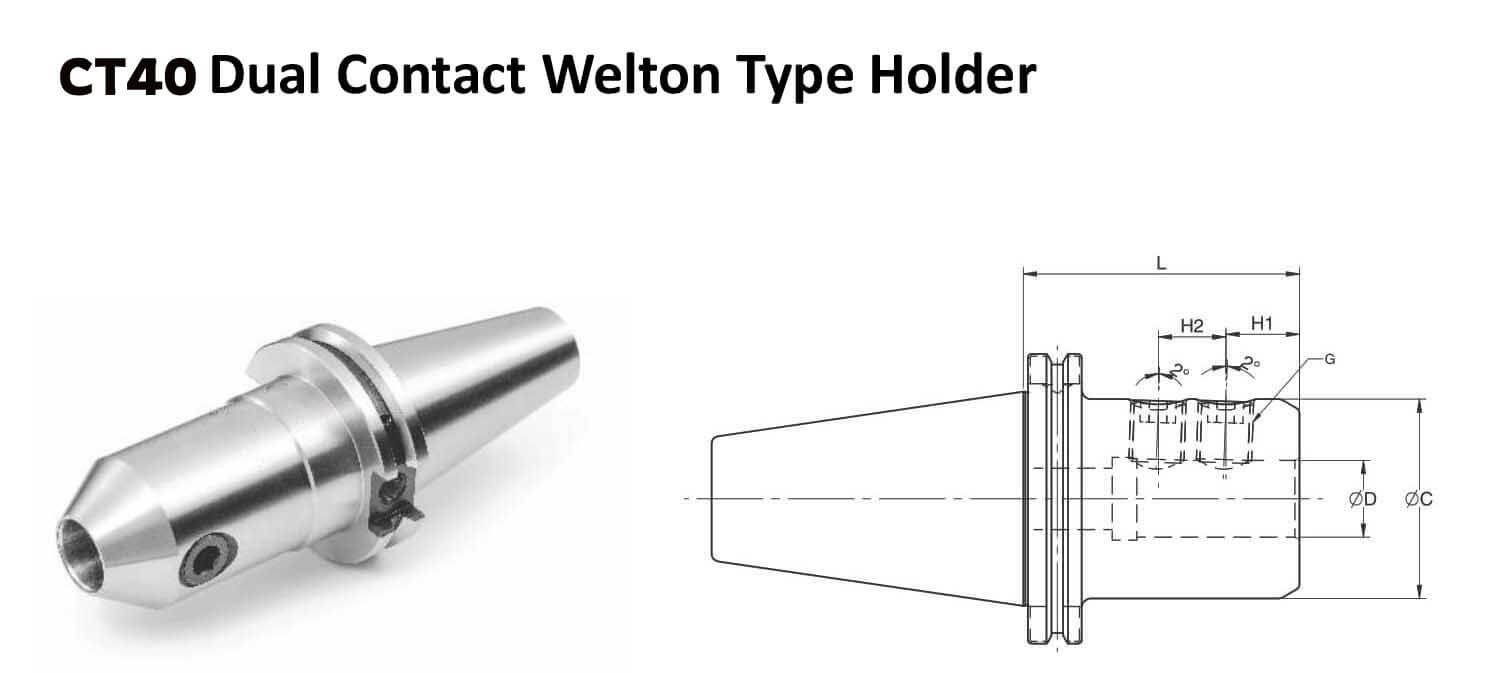 CT40 WN 0.250 - 2.50 Face Contact Weldon Type Holder (Balanced to 2.5G 25000 RPM)